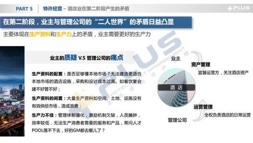 澎潤洞見 三角時代,從資產管理視角看特許經營在華發展