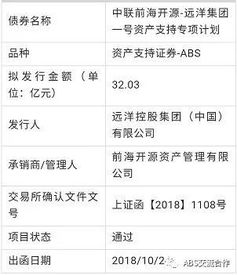 遠(yuǎn)洋集團(tuán)成功發(fā)行32億reits 得益于優(yōu)質(zhì)商業(yè)資產(chǎn) 豐富運營經(jīng)驗