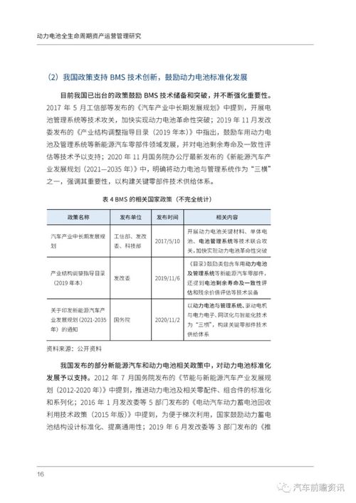 動力電池全生命周期資產(chǎn)運營管理研究報告 100頁可下載