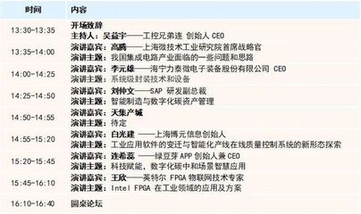 【第二輪預告】集成電路產業碳中和研討會暨工業和信息化部中小企業經營管理高級研修班
