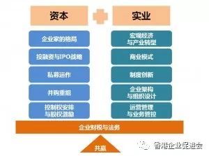重磅,史上最強監管到來 這一波洗劫的是開發商